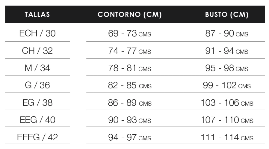 Ann Chery - Bras Postoperatorios